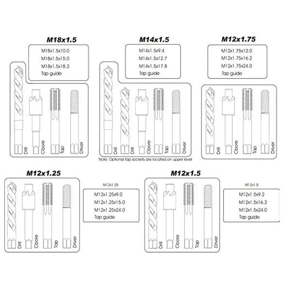 Pti-SERT Metric Oil PAN Master Repair KIT P/n 3300